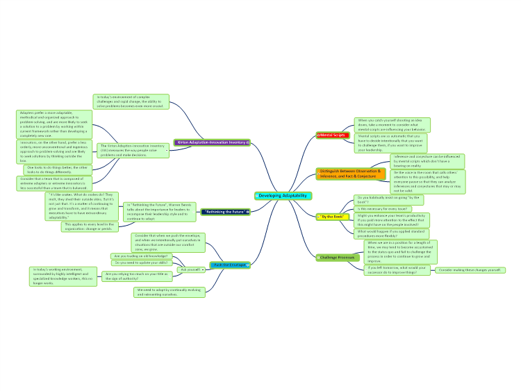 Developing Adaptability Mind Map Template | MindGenius Mindmaps