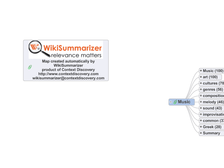 Music Mind Map Template | MindGenius Mindmaps